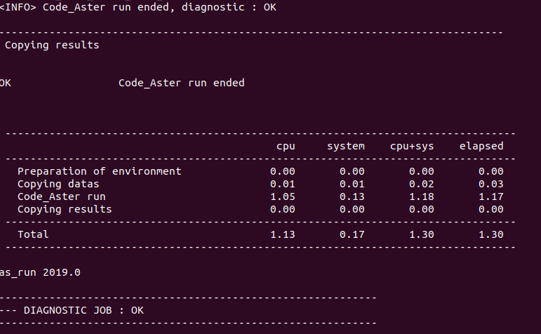 &lsquo;Diagnostic OK&rsquo; output after a test was run successfully